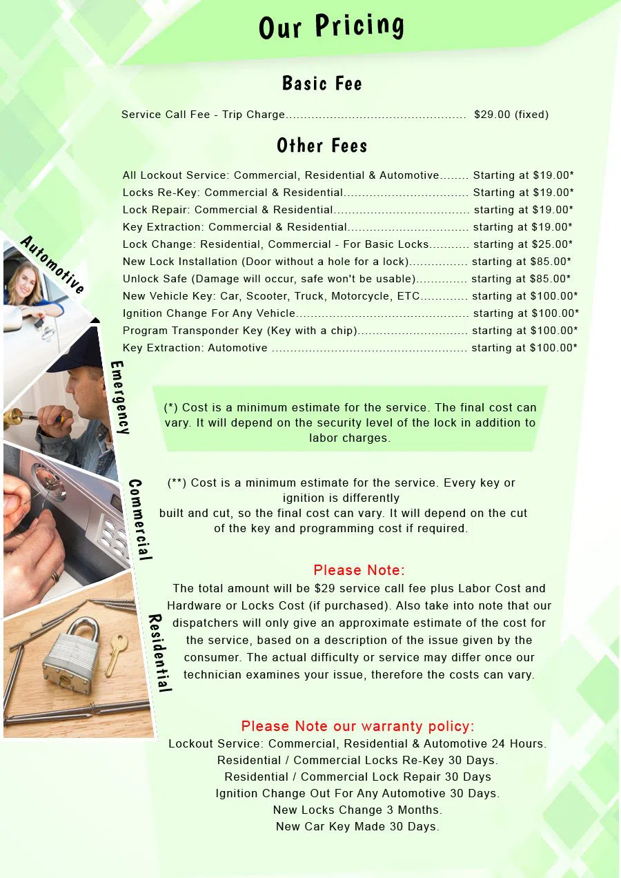 Whitemarsh Island Locksmith Store, Whitemarsh Island, GA 912-388-9420